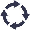 API-Lifecycle-Management