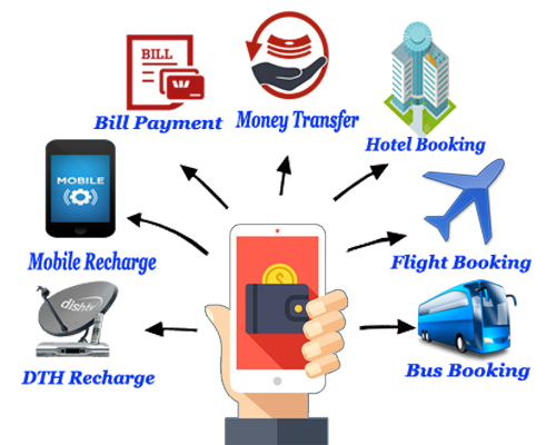 wallet-service